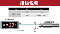 HS-300A非接觸式溫度計，紅外溫度計
